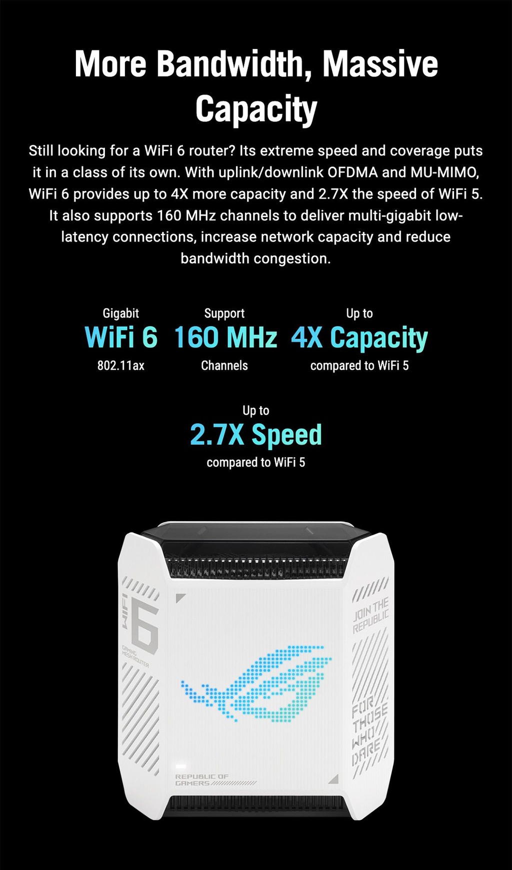 ASUS ROG Rapture GT6 AX10000 Wi-Fi 6 Tri-Band Ultimate Gaming Mesh WiFi ...