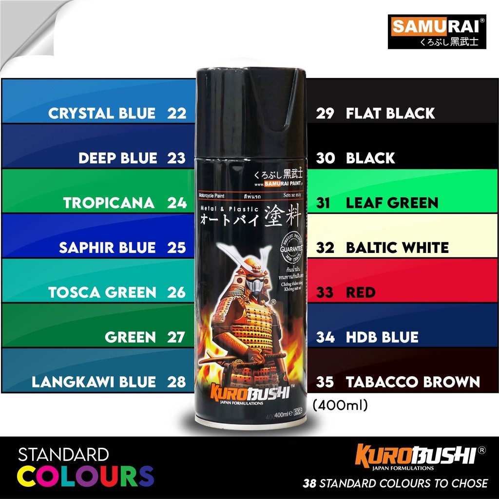 Samurai Standard Colours Aerosol Coating Spray Paint for Automotive Car ...