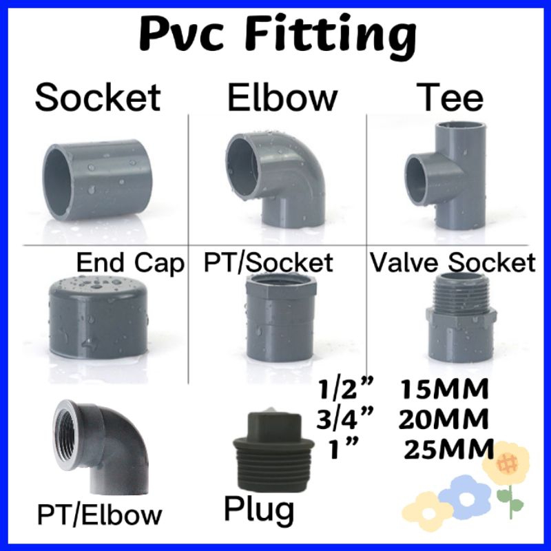 Pvc Fitting 1/2” 15MM/ 3/4” 20MM Penyambung Pvc Pipe | Shopee Malaysia