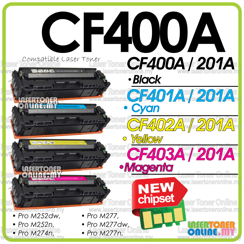 Hp201a Compatible Color Cartridge Hp 201a Cf400a Cf401a Cf402a Cf403a Color Laserjet Pro M252dw