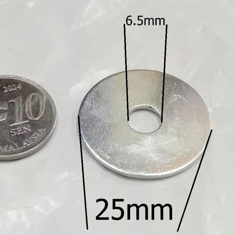 big Wider Flat Washer m4 m5 m6 m8 m10 Wider Flat Steel Washers Plain