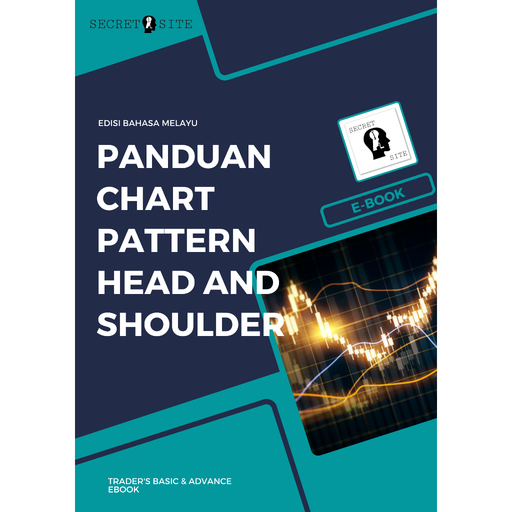 FOREX EBOOK [BM] - PANDUAN CHART PATTERN HEAD AND SHOULDER | Shopee ...