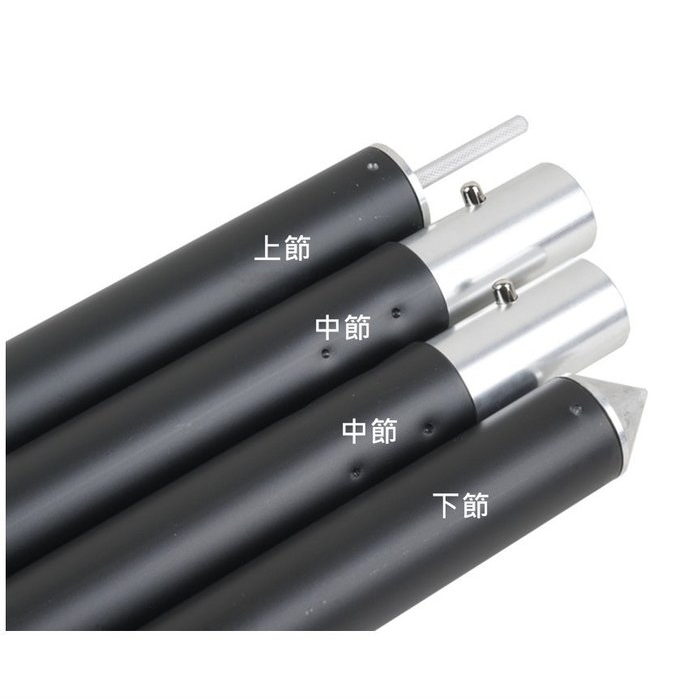 2.8 Meter 33mm Tent Pole Rod Post Flysheet Tarp Shelter Tent Aluminium ...