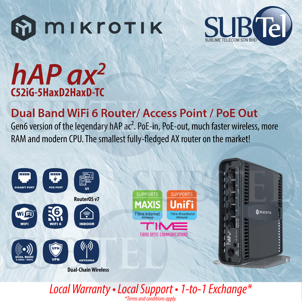 Mikrotik hAP ax2 C52iG-5HaxD2HaxD-TC Dual band WiFi6 Router / Access ...