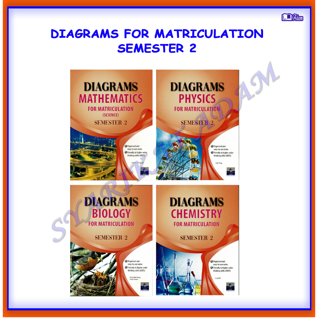 [ADM] DIAGRAMS FOR MATRICULATION SEMESTER 2 | Shopee Malaysia