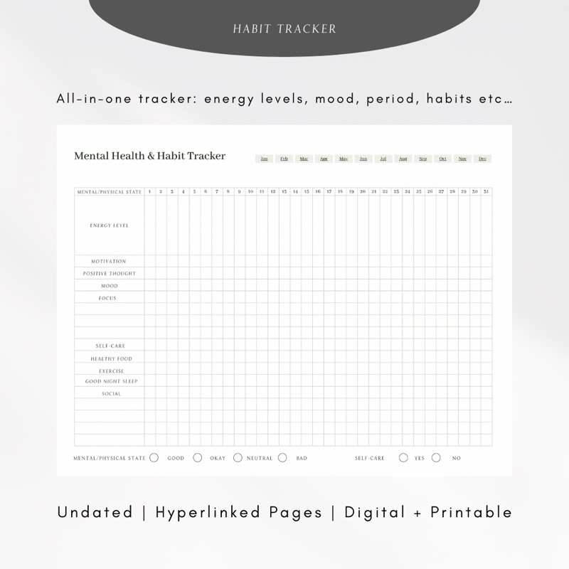 Digital Planner, Monthly Habit Tracker Printable Landscape, All-In-One Tracker: Habits, Mental ...