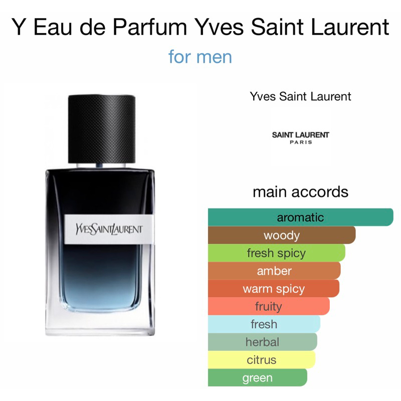 DECANT SPRAY YSL Y EDP 10ML | Shopee Malaysia