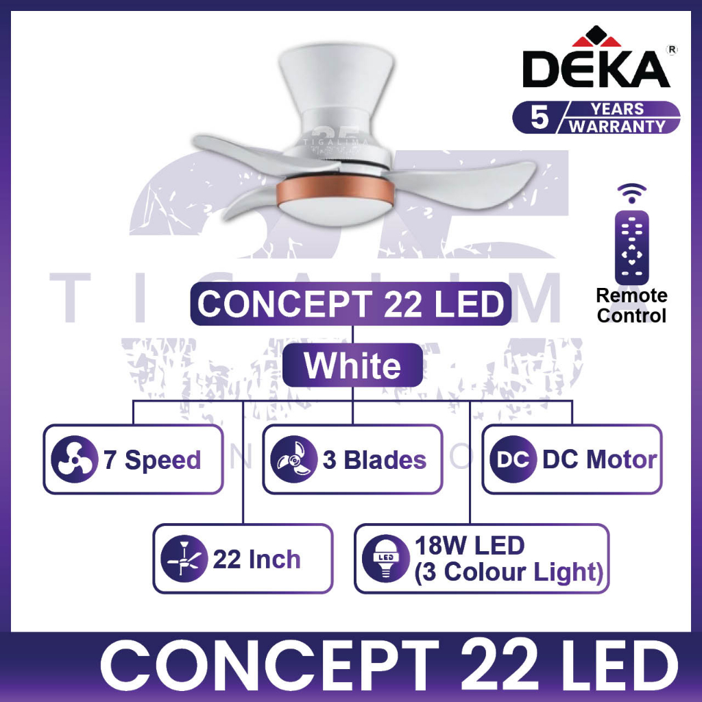 DEKA CONCEPT 22 LED 22 Inch 3 Blades 14 Speed DC Motor Remote Control ...