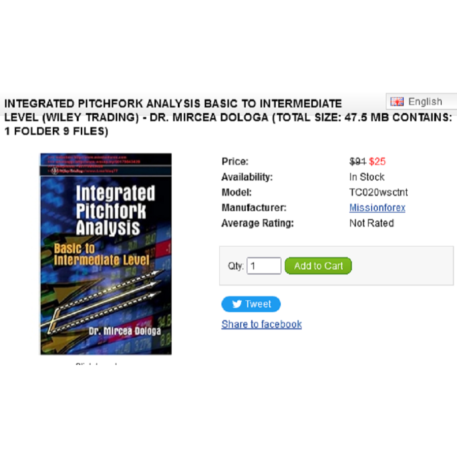 Integrated Pitchfork Analysis Basic to Intermediate Level (Wiley ...