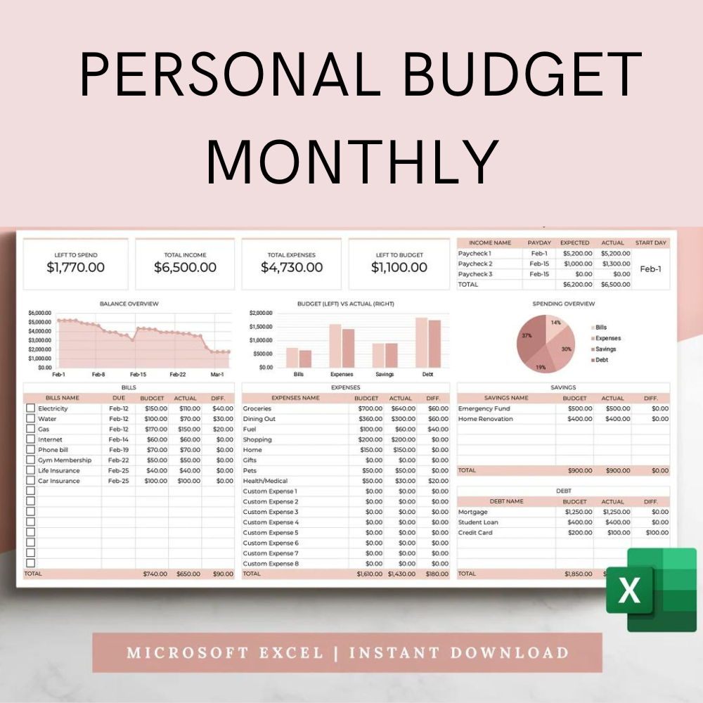 EXCEL TEMPLATE FOR PERSONAL BUDGET | MONTHLY BUDGET | BAJET BULANAN ...