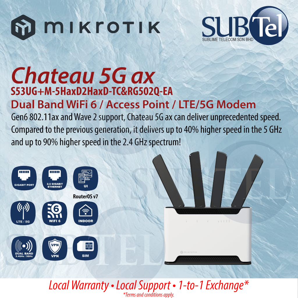 Mikrotik Chateau 5G ax Gen 6 S53UG+M-5HaxD2HaxD-TC&RG502Q-EA Wireless ...