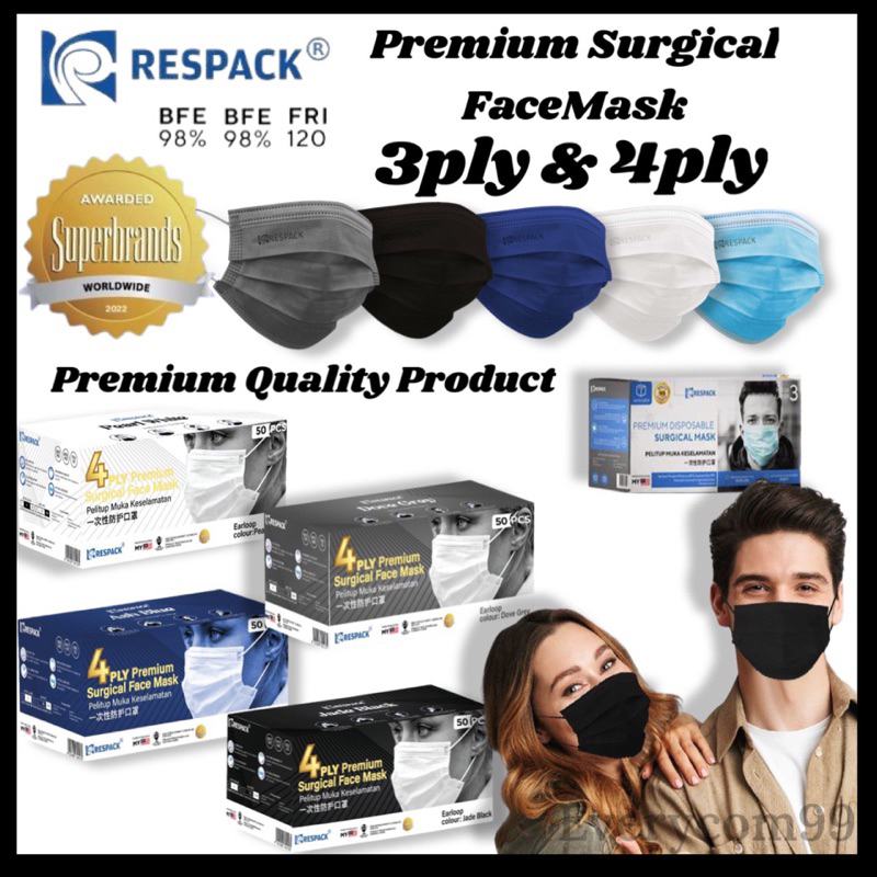 RESPACK Medicare 4PLY/3PLY Premium Earloop Surgical Face Mask 50's/BOX