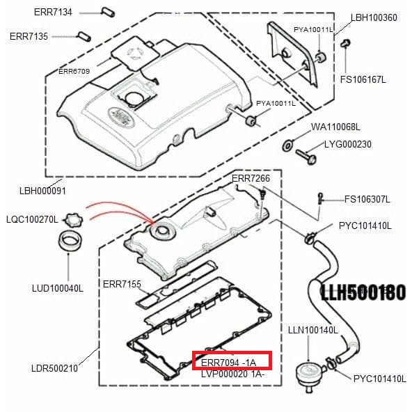 Land Rover Defender/Discovery TD5 Rocker Cover Gasket OEM - ERR7094 ...