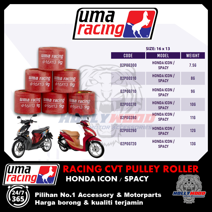 HONDA ICON / SPACY (CARBURATOR TYPE) ROLLER (16x13) FRONT PULLEY CVT ...