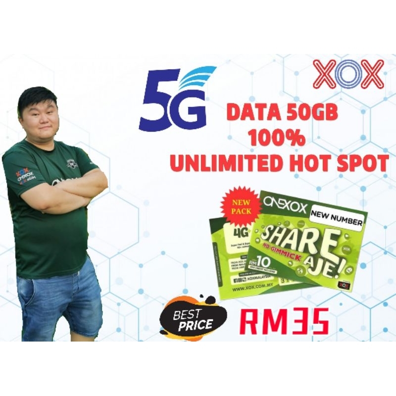 ONEXOX Digi line Prepaid Unlimited 5G sim card