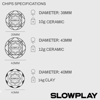 Set Poker 500 Fiches In Ceramica Slowplay - Con Custodia E Carte - Foto 11