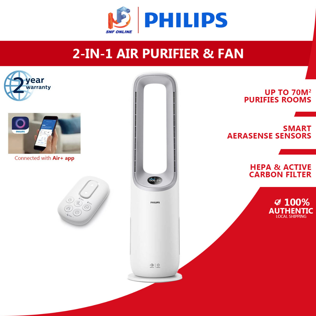 Philips Air Purifier and Fan 2 in 1 AMF765/30 Shopee Malaysia