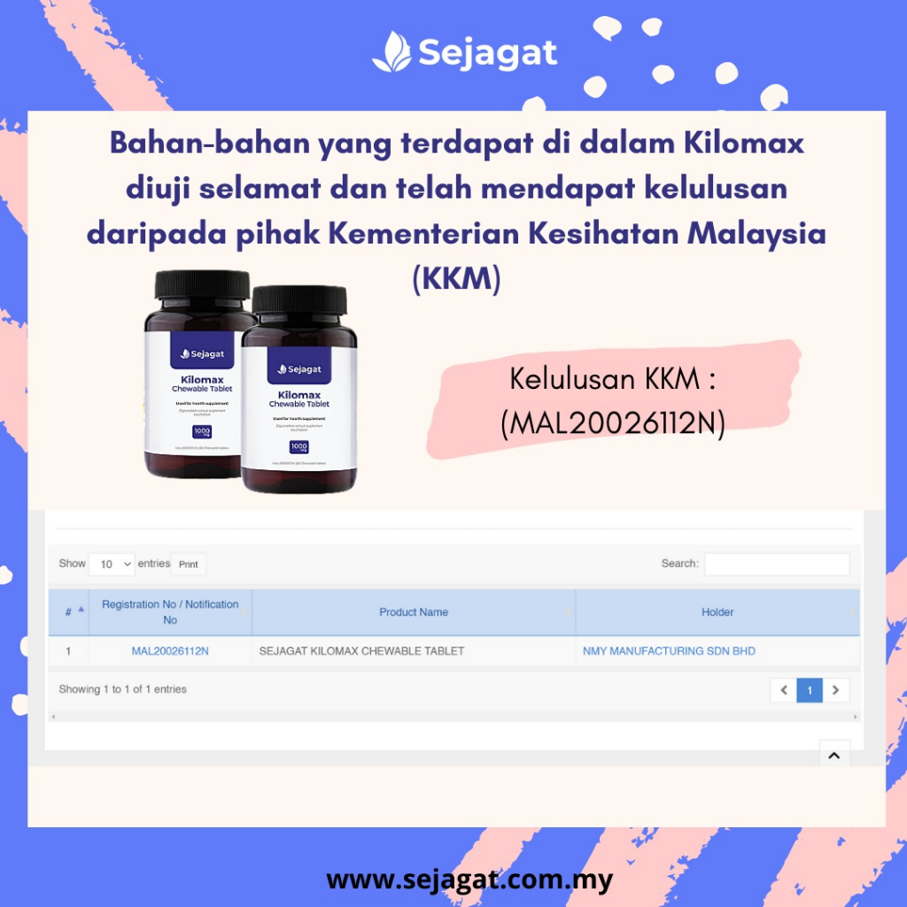 SEJAGAT KILOMAX (60 Tablet) Original Protein Weight Mass Gain, Tambah ...