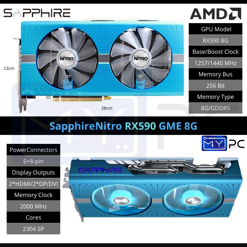 *Ready stock AMD SapphireNitro RX590 8G GDDR5 Graphic card GPU | Shopee ...