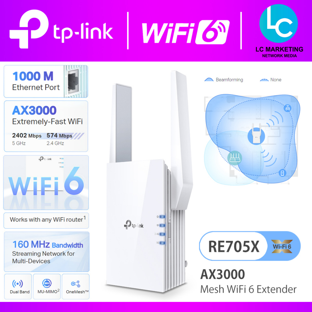 TPLink RE705X AX3000 Onemesh WiFi 6 Wireless AX WiFi Range Extender