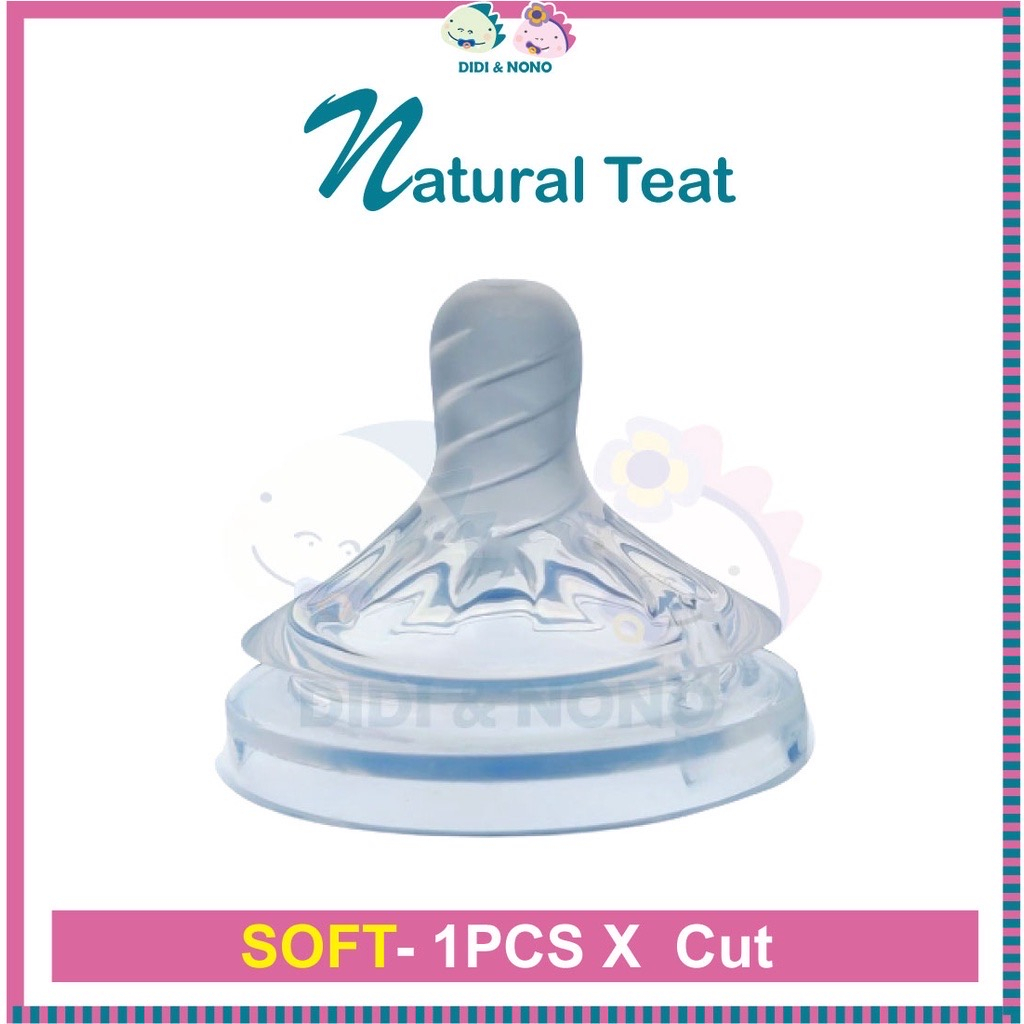Philips Avent Natural Bottle Screw Ring,penutup botol susu avent
