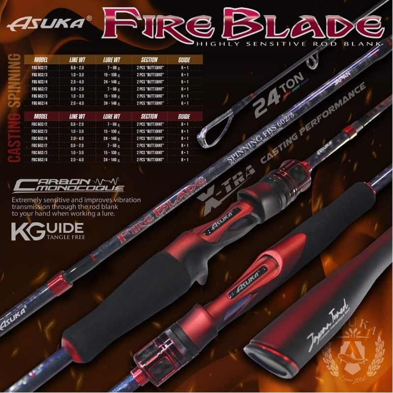 ASUKA FIRE BLADE SOLID CARBON JIGGING ROD Shopee Malaysia