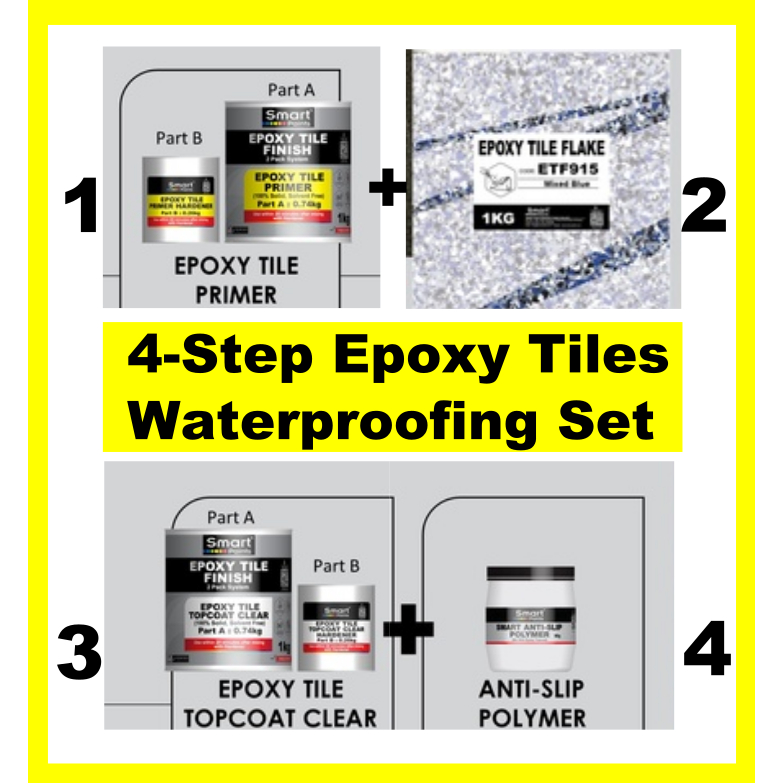 Smart 4STEP Epoxy Floor Paint SET (Primer+Epoxy Flake+Top Coat+ Anti Slip)/CatLantai/Expoxy