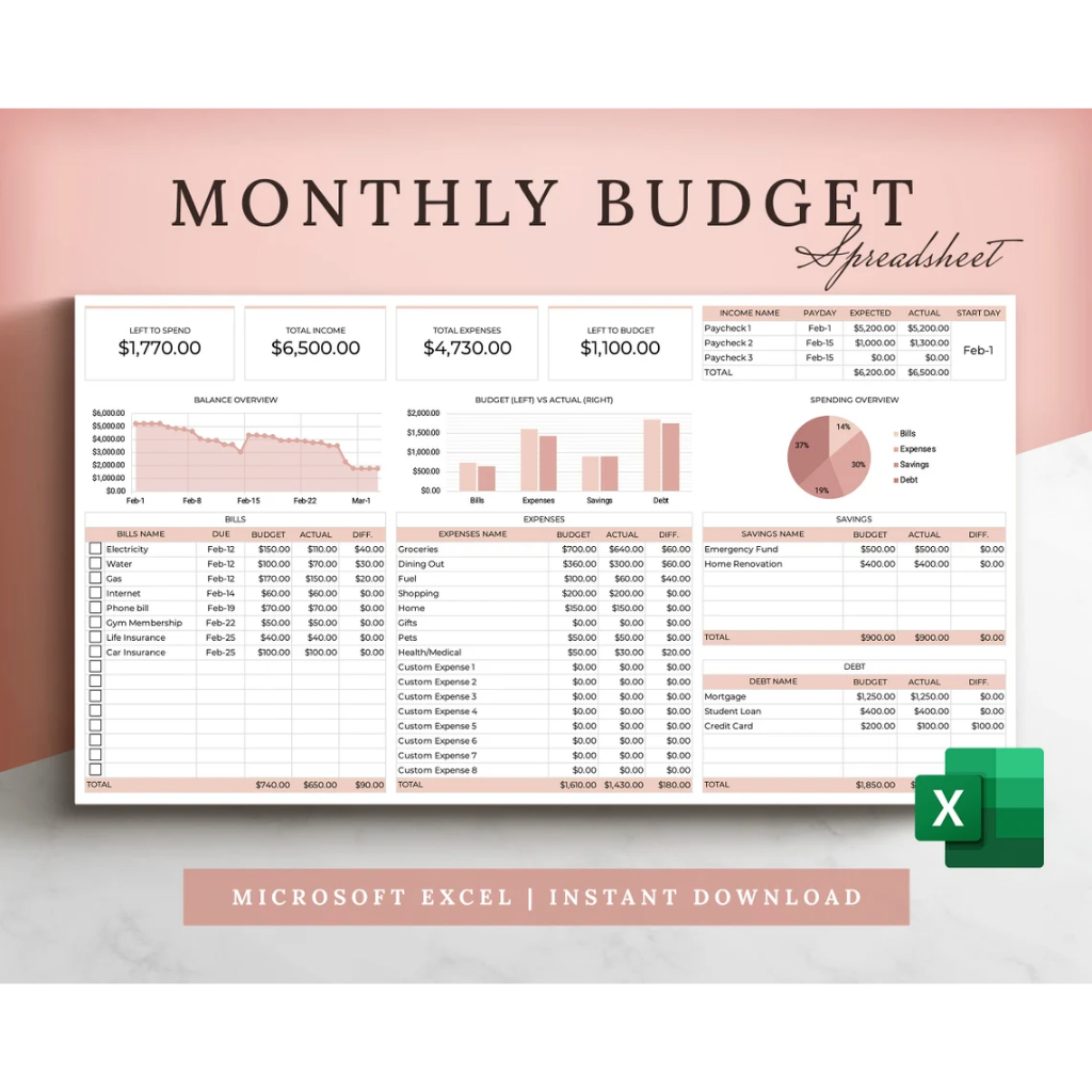 Monthly Budget Spreadsheet Template for Excel, Budget Sheet, Budget ...