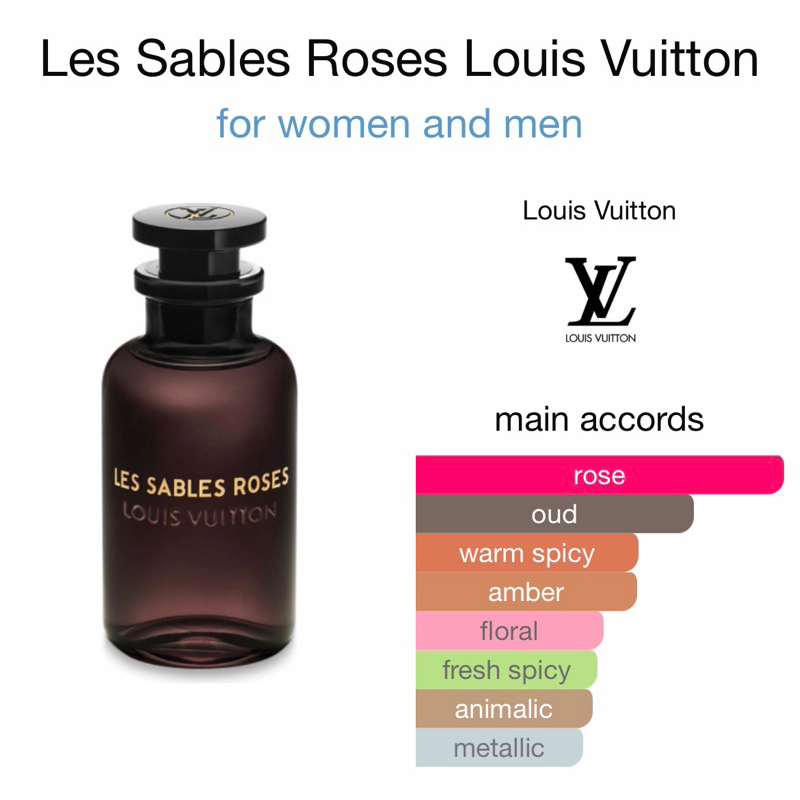 Kelasiq.KL inspired Perfume (Les Sable Roses) | Shopee Malaysia