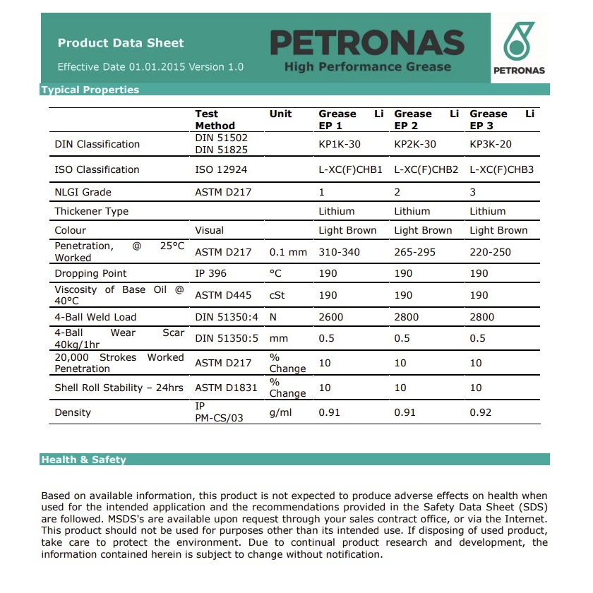 Petronas Grease LI EP 2 (18kg) - Extreme Pressure EP Lithium Grease ...