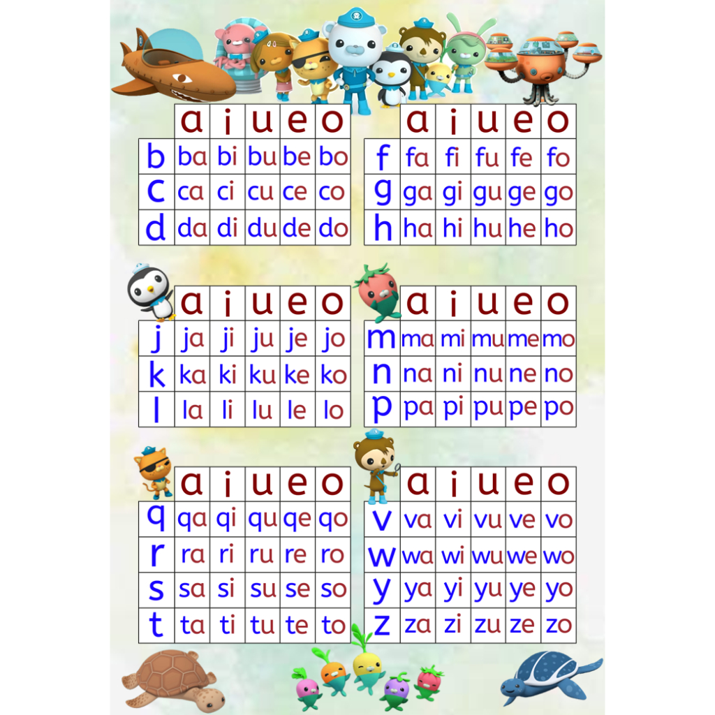 Suku Kata Printable PDF File.(Softcopy 1 Page A4). Tiada Postage ke