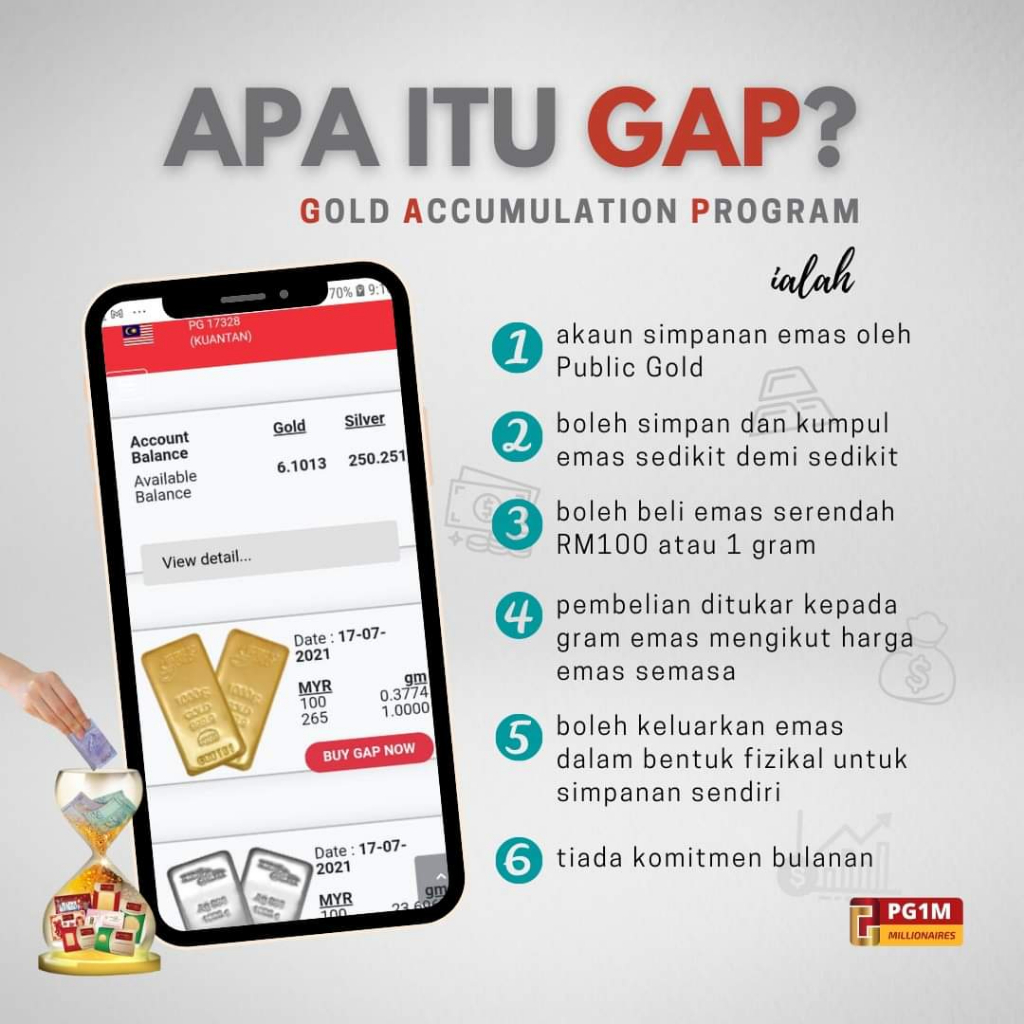 Akaun Bank Patuh Syariah: Pilihan Yang Lekap dan Berkehemahan