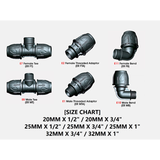 PP Pressure Fittings , Male Thread Tee , Compression Fittings