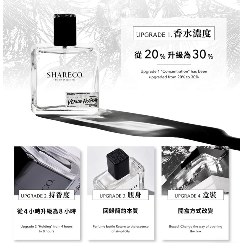 Ready Stock 顽童 瘦子 E.SO 唯一推荐香水品牌 SHARECO Perfume 100ml