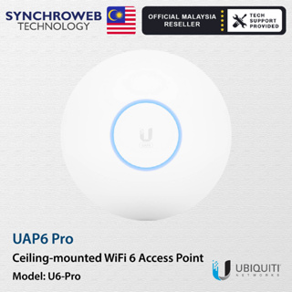 Access Point U6 Pro