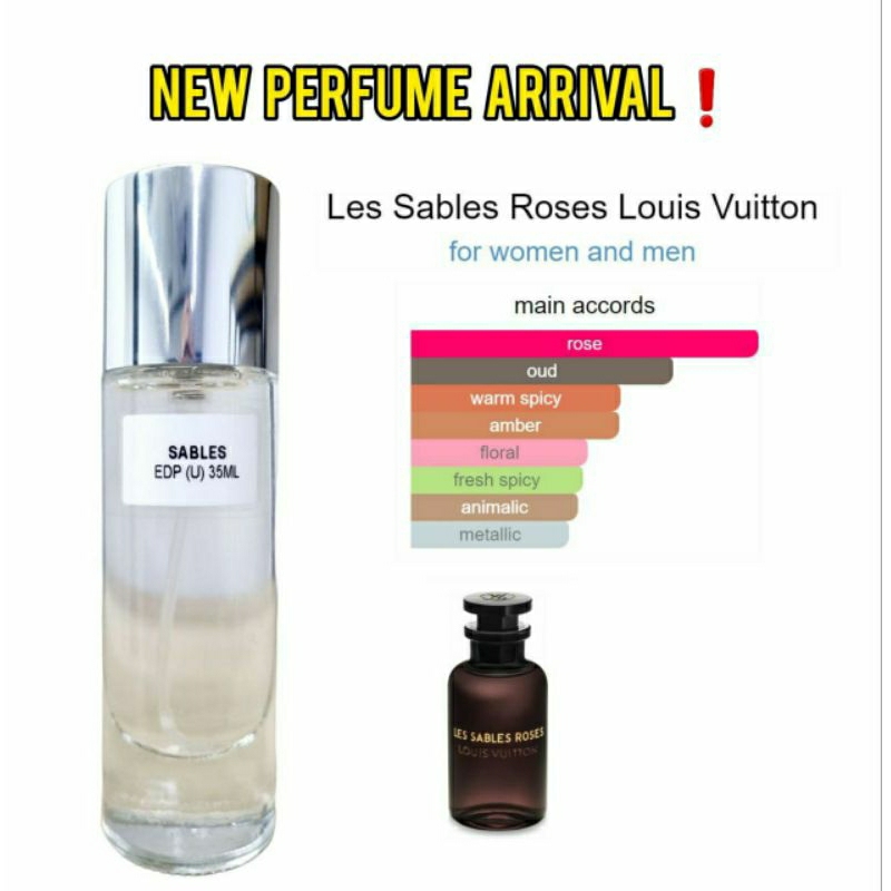 Louis Vuitton Les Sables Roses EDP Travel Size Spray - Fragrance