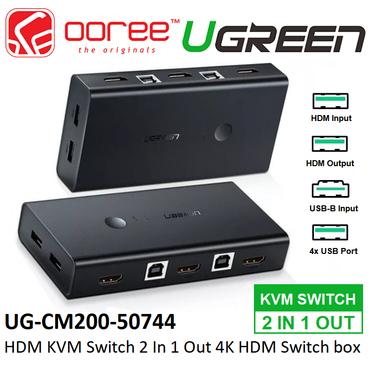 Ugreen Cm Hdm Kvm Switch In Out K Hdm Hd Switch Box Switcher With Extended Usb Port