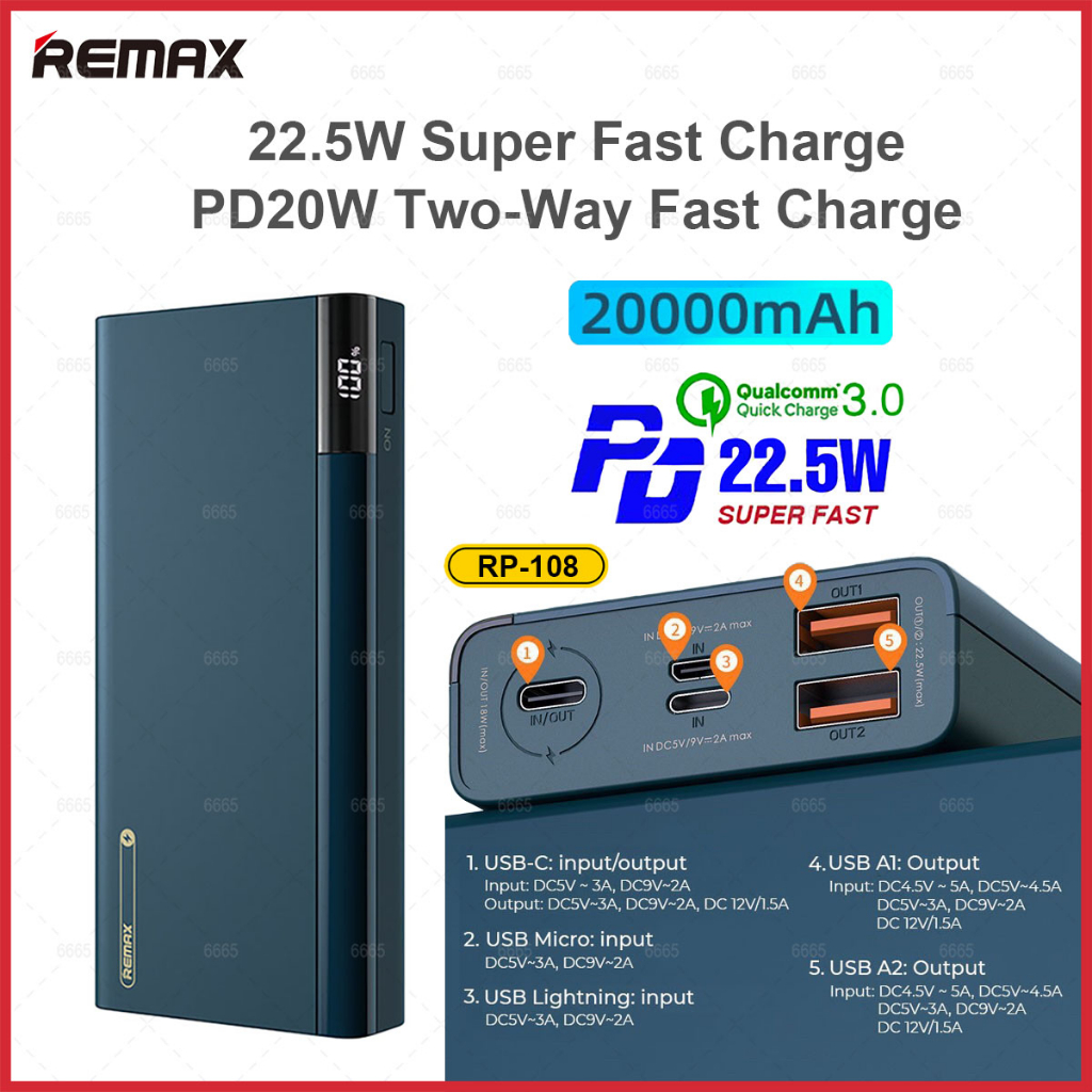 Remax RPP-108 22.5W Fast Charge Power Bank 20000mAh PD-Fast Charge ...