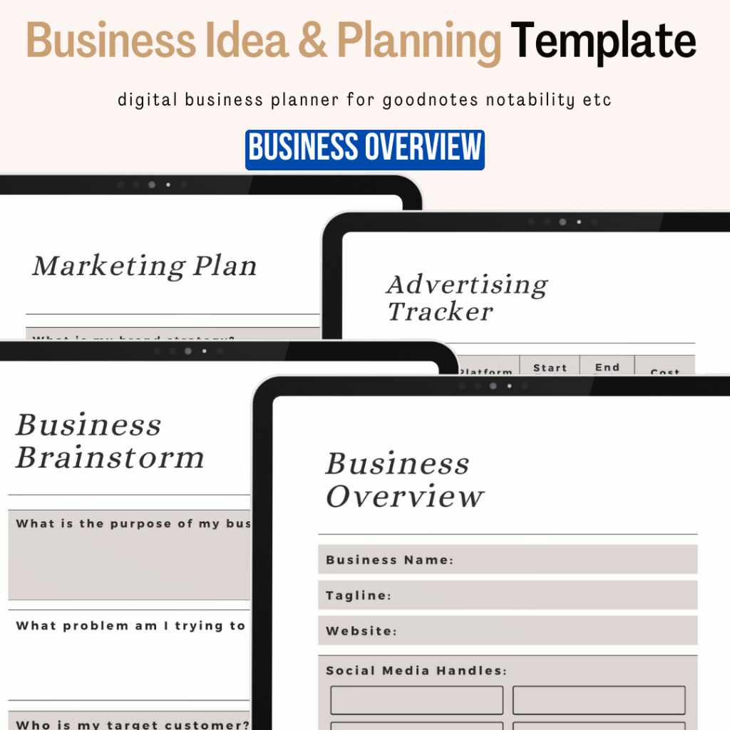 5 Template Digital Business Idea & Planning 2023 Small Business Owner