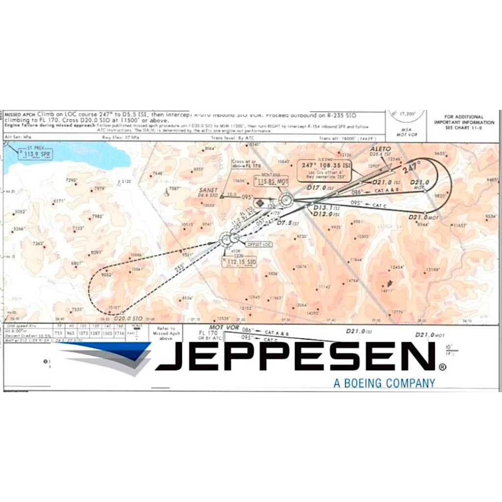 Jeppesen chart FOR FLIGHT SIMMING | Shopee Malaysia