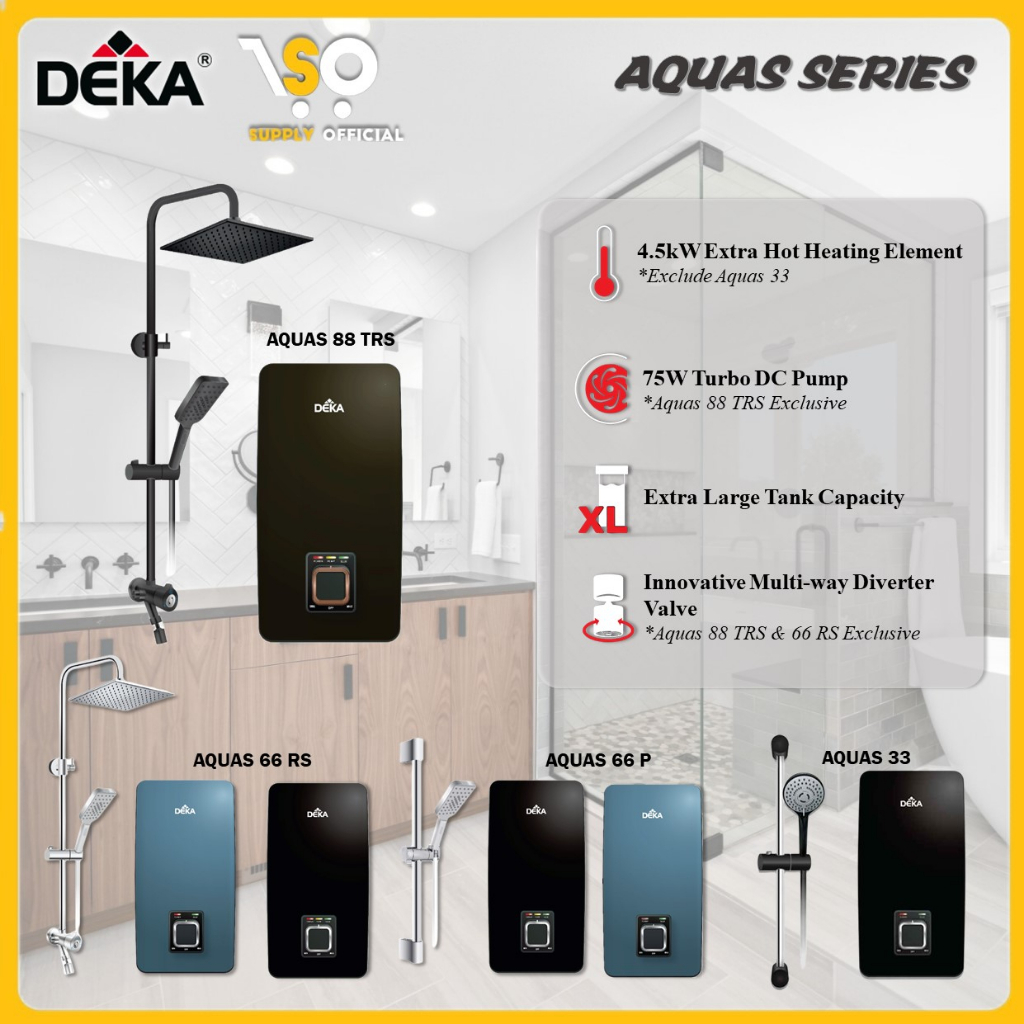 DEKA Aquas Series 88TRS 66RS 66P AQUAS 33 DC Inverter Pump Instant Heat ...