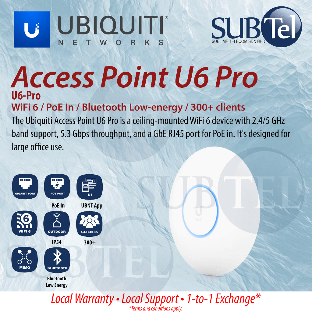 ubiquiti-u6-pro-access-point-wifi-6-pro-2-4ghz-5ghz-ceiling-wall-mount