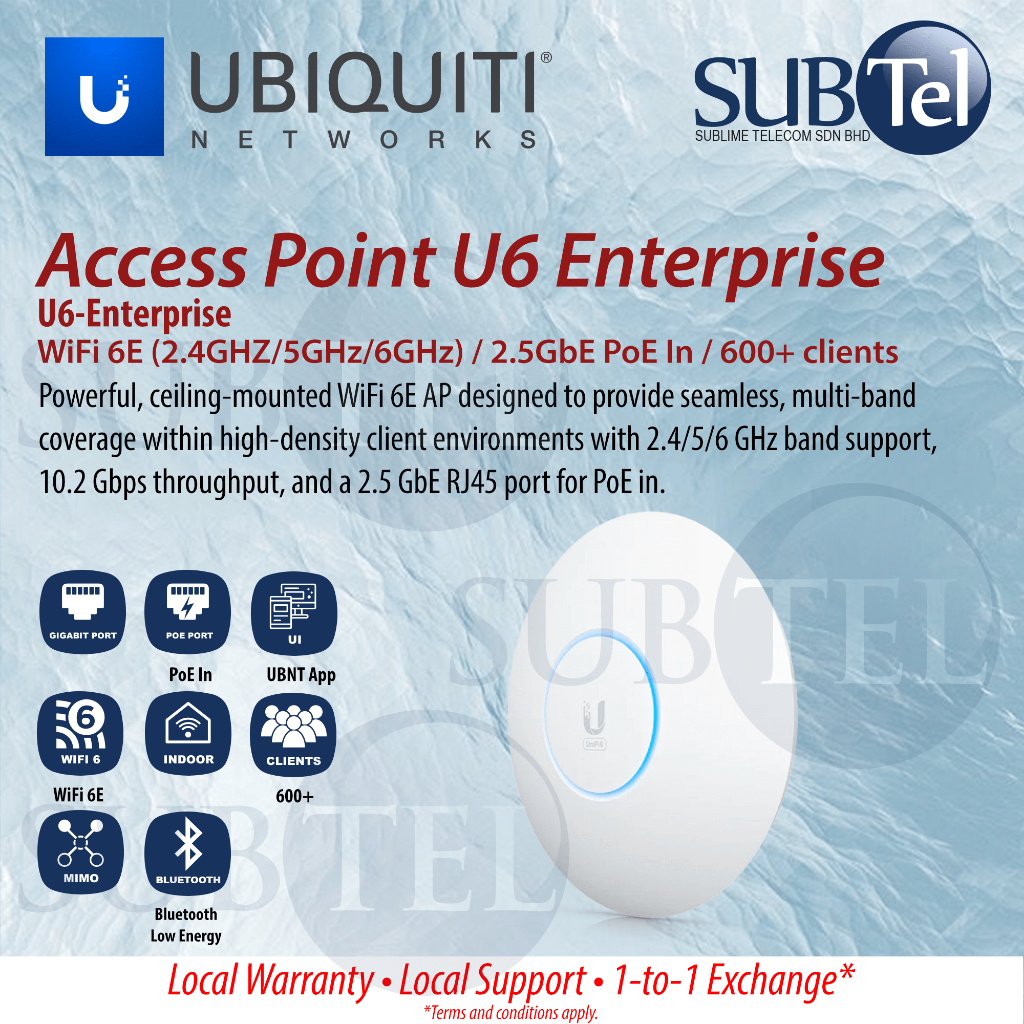 Ubiquiti U6-Enterprise, Buy Ubiquiti UniFi 6 Enterprise Multi-Band 4x4  10.2 Gbps 2.5GbE RJ45 PoE+ Access Point