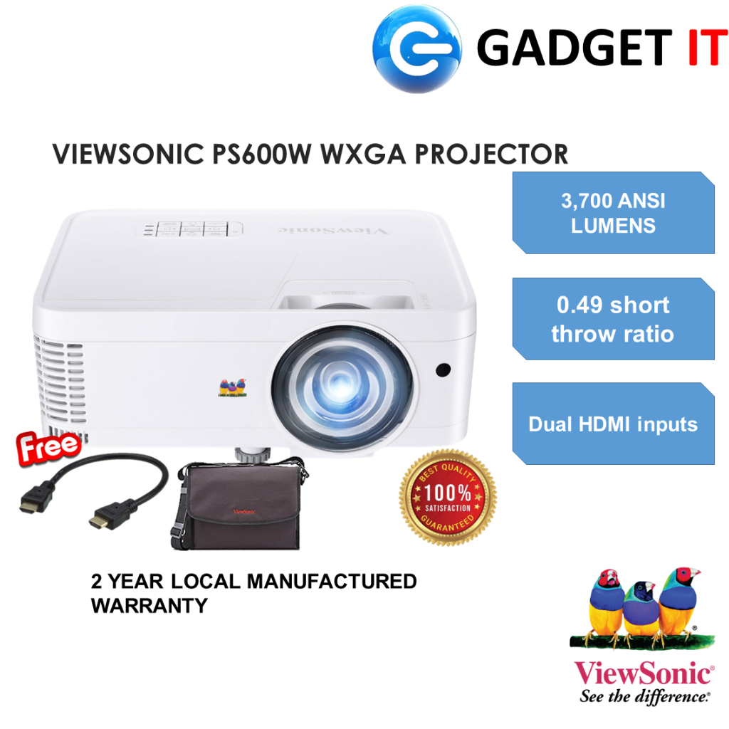 VIEWSONIC PS600W 3700 ANSI LUMENS SHORT THROW PROJECTOR BUILTIN
