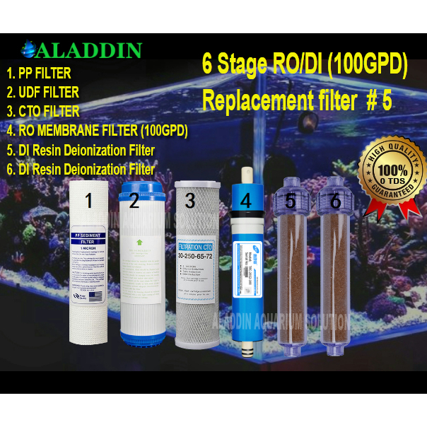 100-800GPD 6stage Replacement filter (RO Reverse Osmosis with DI Resin ...