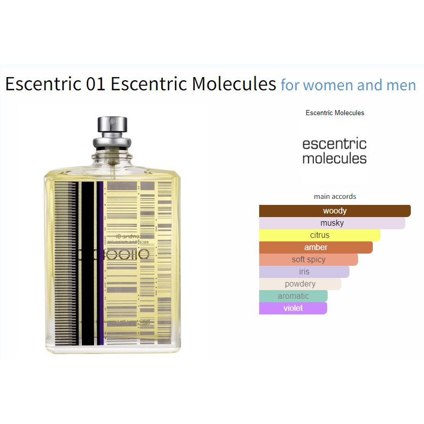 Escentric molecules fragrantica hot sale