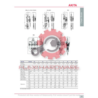 AKITA VIT-II Heavy Duty Chain Block Hoist Lifting Lift 0.5Ton 1Ton 1