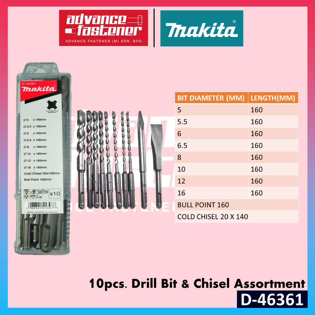 Makita SDS-Plus Drill & Chisel Set - D-46361 | Shopee Malaysia