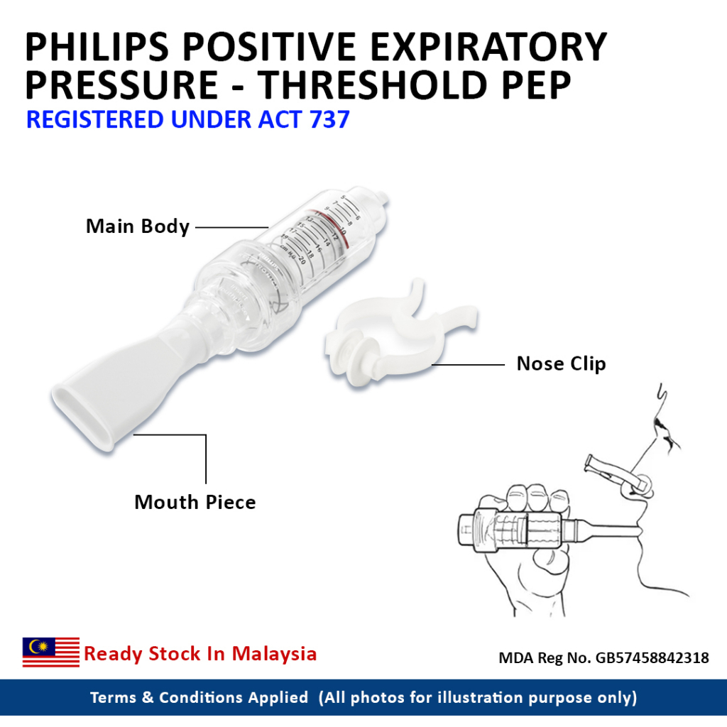 (MDA APPROVED) Philips Respironics Threshold Positive Expiratory ...