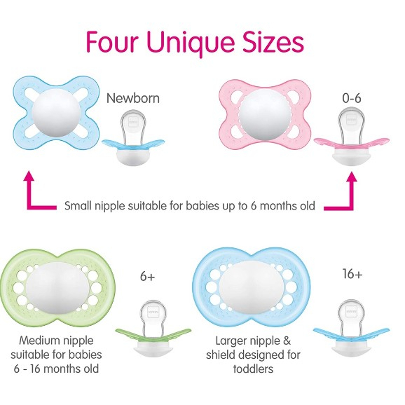 MAM SILICONE PACIFIER (0-2 MTHS) | Shopee Malaysia